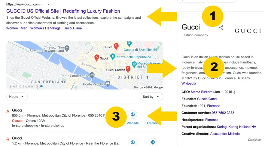 SEO Search Engine Optimisation for CEO and CIO