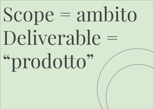 Scope è uguale a Ambito, Deliverable è simile a prodotto