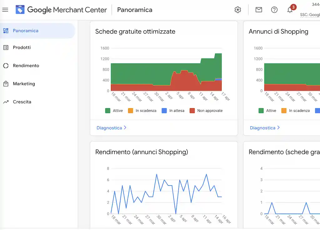 Google Merchant center overview