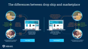 Mirakl dropship vs marketplace